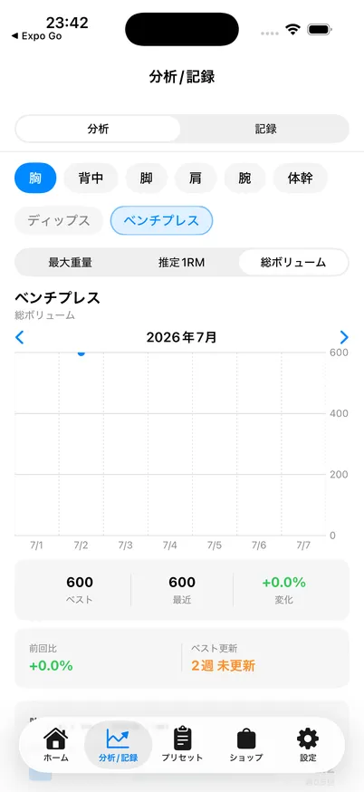分析・レポート