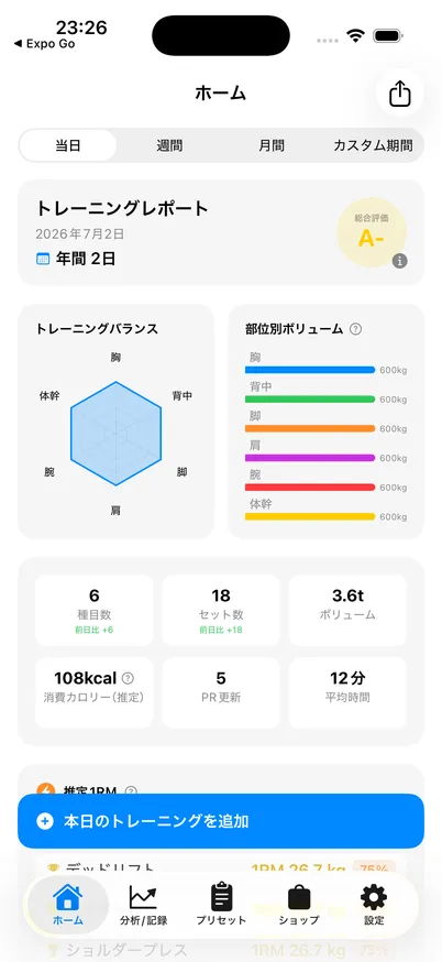 グレード判定